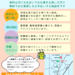 ジョブラ東村山案内チラシ